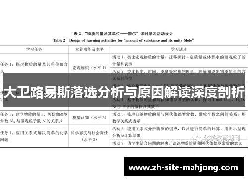 大卫路易斯落选分析与原因解读深度剖析 大卫路易斯落选分析与原因解读深度剖析