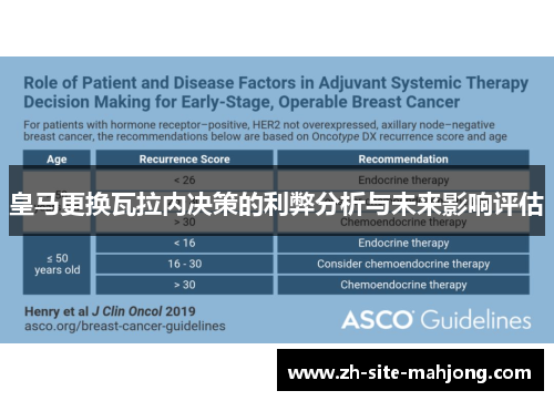 皇马更换瓦拉内决策的利弊分析与未来影响评估 皇马更换瓦拉内决策的利弊分析与未来影响评估