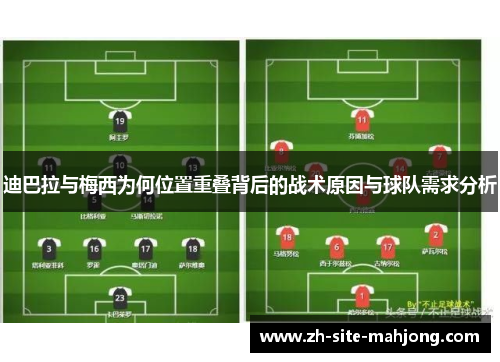 迪巴拉与梅西为何位置重叠背后的战术原因与球队需求分析 迪巴拉与梅西为何位置重叠背后的战术原因与球队需求分析