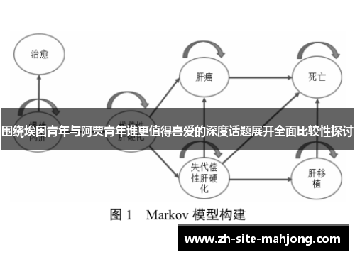 围绕埃因青年与阿贾青年谁更值得喜爱的深度话题展开全面比较性探讨