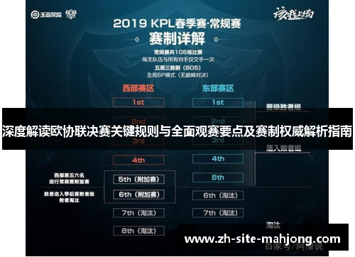 深度解读欧协联决赛关键规则与全面观赛要点及赛制权威解析指南 深度解读欧协联决赛关键规则与全面观赛要点及赛制权威解析指南