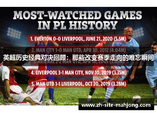 英超历史经典对决回顾:那些改变赛季走向的难忘瞬间 英超历史经典对决回顾:那些改变赛季走向的难忘瞬间