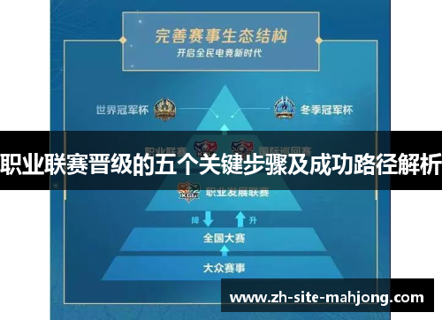 职业联赛晋级的五个关键步骤及成功路径解析 职业联赛晋级的五个关键步骤及成功路径解析