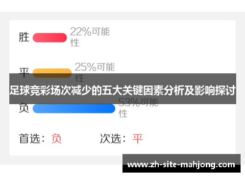 足球竞彩场次减少的五大关键因素分析及影响探讨 足球竞彩场次减少的五大关键因素分析及影响探讨