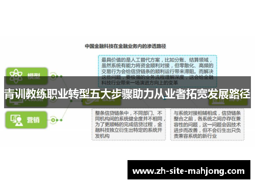 青训教练职业转型五大步骤助力从业者拓宽发展路径 青训教练职业转型五大步骤助力从业者拓宽发展路径